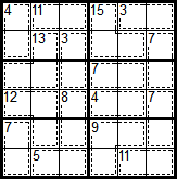 Types of Sudoku puzzles