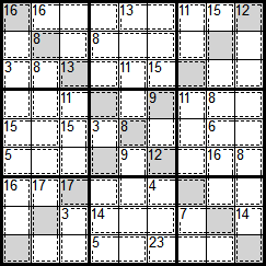 Sample 9x9 Killer Sudoku X puzzle